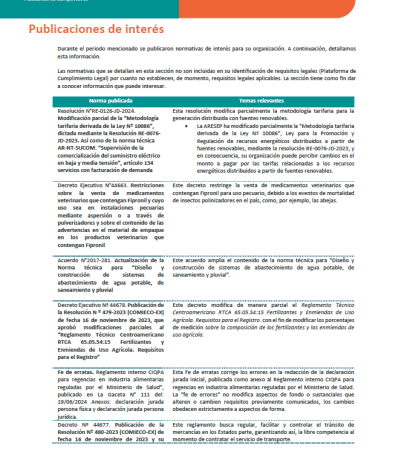 Portada Actualización Legal