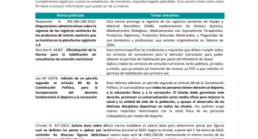 Portada del Reporte de Actualización Legal en RS y Sostenibilidad – Enero 2024