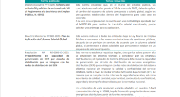 Portada del Reporte de Actualización Legal en RS y Sostenibilidad – Setiembre 2023