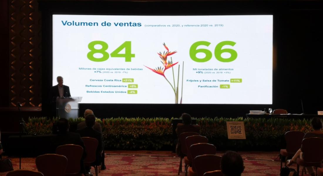 FIFCO REPORTA RECUPERACIÓN EN TODAS SUS LÍNEAS DE NEGOCIO DURANTE EL PERIODO 2021