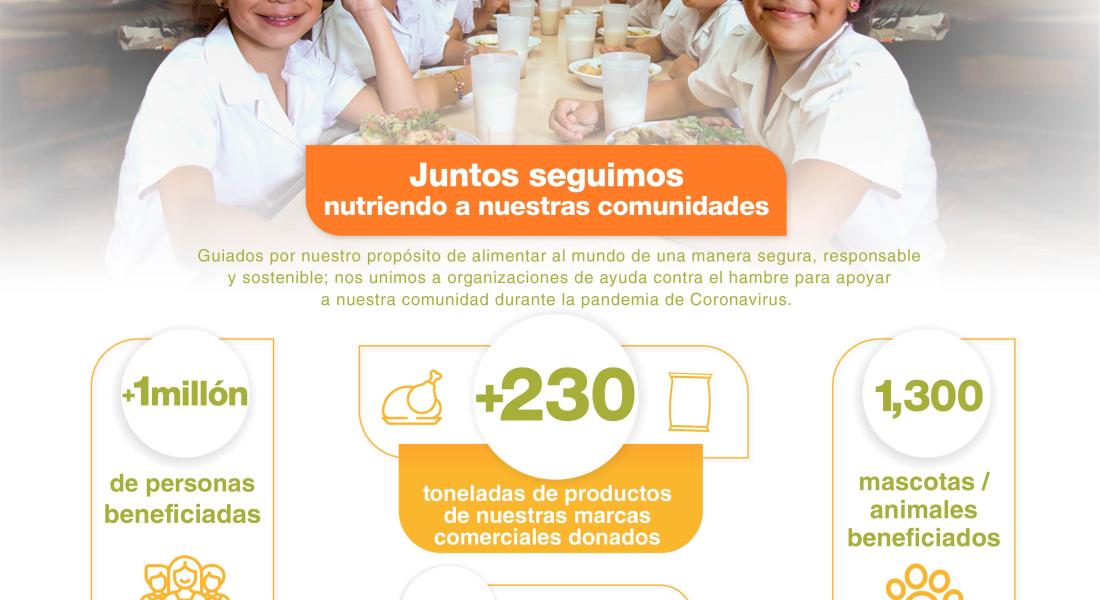 Juntos seguimos nutriendo a nuestras comunidades