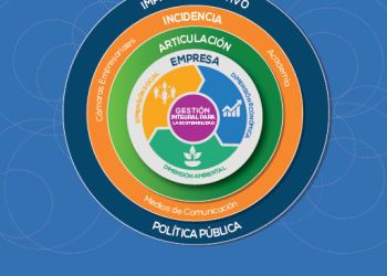 AED cambia de nombre, renueva imagen, presenta nuevo sitio web y Oferta de Valor para el 2018