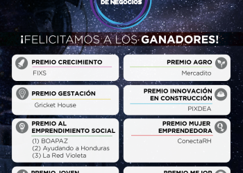 Anuncian ganadores de la Competencia Regional de Negocios de Yo Emprendedor