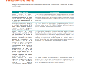 Portada del Reporte de Actualización Legal en RS y Sostenibilidad – Julio 2023